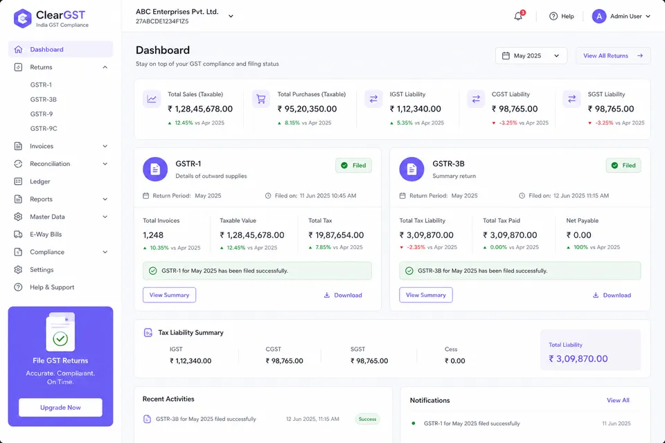 GST return and compliance summary in RevenueGrowth360
