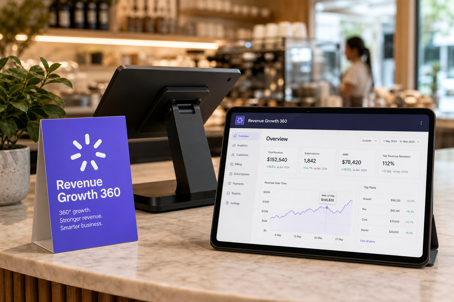 Revenue Growth 360 connected platform for small business